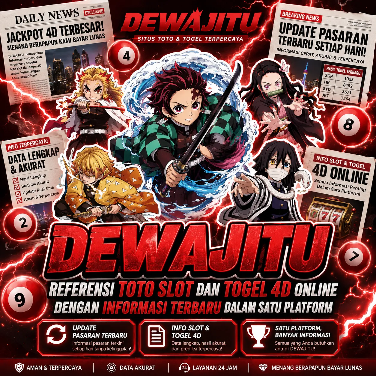 DEWAJITU