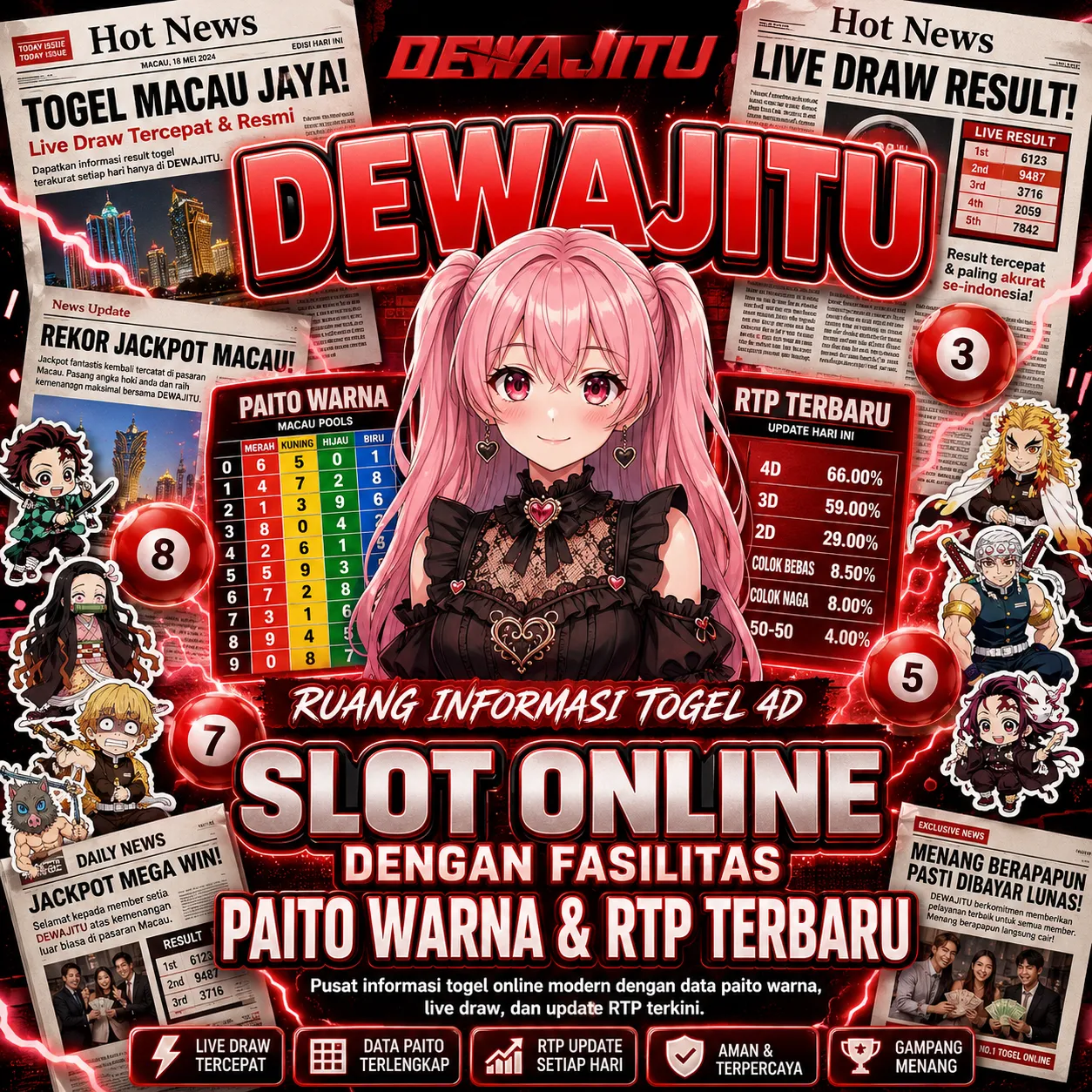 DEWAJITU